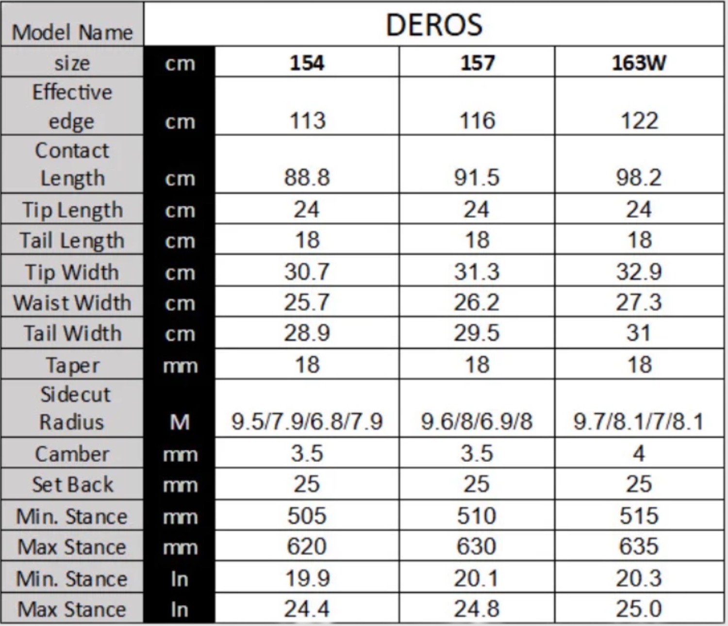 deros spec.jpg